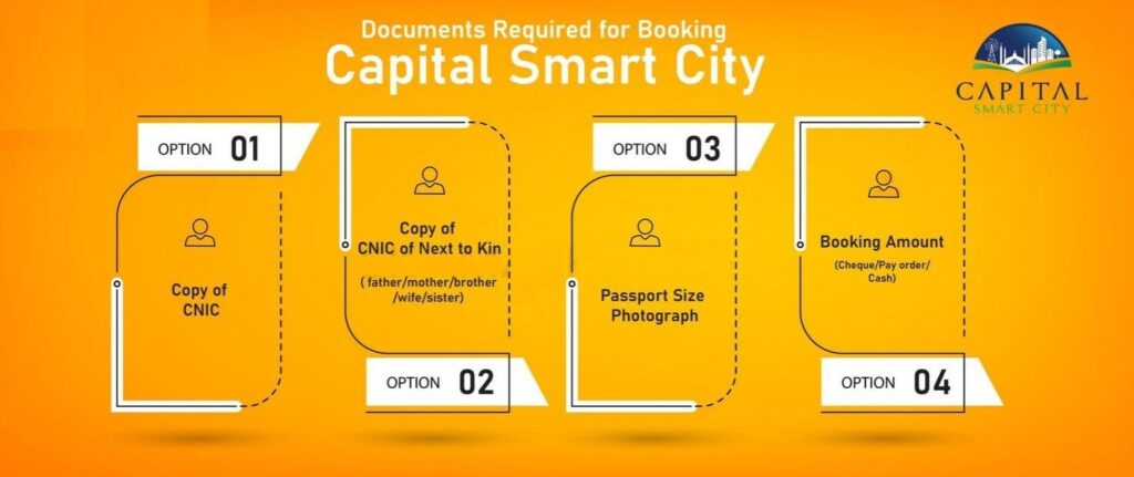 Capital smart city Booking Procedure